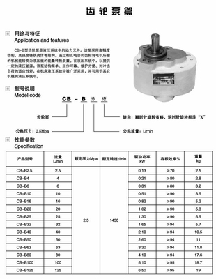 CB-B50、CB-B63、CB-B80齒輪泵 液壓動力機械及元件制造的可靠性基石